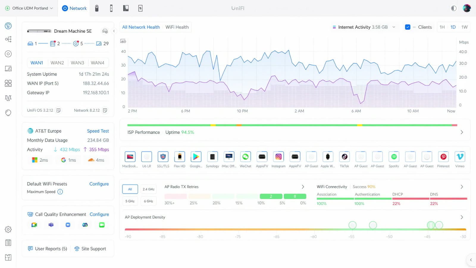 UniFi app — Live monitoring